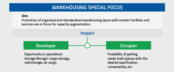 Warehousing Special Focus