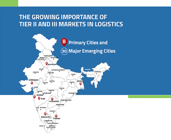 Tier II and III Markets in Logistics